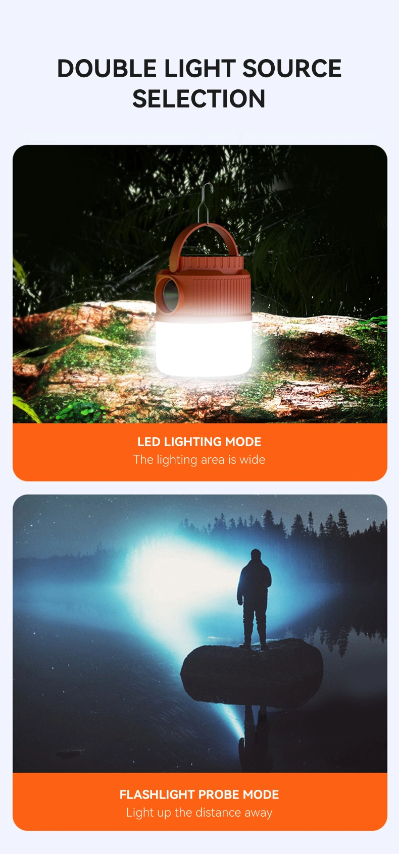 Warsun Outdoor 1000 Lumen Portable Tent Lantern Powerful Type C Handheld Camping Light